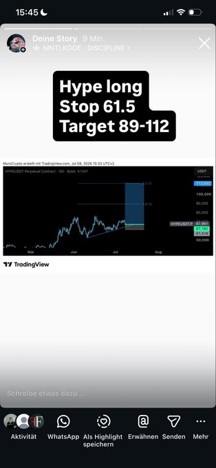 The image shows an Instagram story from user "MuroCrypto" displaying a HYPER/USDT perpetual contract 12-hour chart from TradingView, with a caption reading "Hype long, Stop 61.5, Target 89-112." The chart shows a long position setup with a visible entry zone around $72.94 and the token priced at $74.18, which aligns with the creator's promotion of sharing their crypto trades on social media.