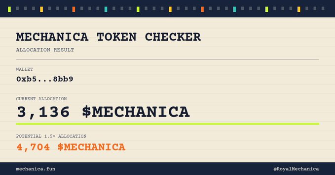 A digital display titled "MECHANICA TOKEN CHECKER" showing an "ALLOCATION RESULT" for wallet "0xb5..8bb9" with a "CURRENT ALLOCATION" of "3,136 $MECHANICA" and a "POTENTIAL 1.5x ALLOCATION" of "4,704 $MECHANICA."