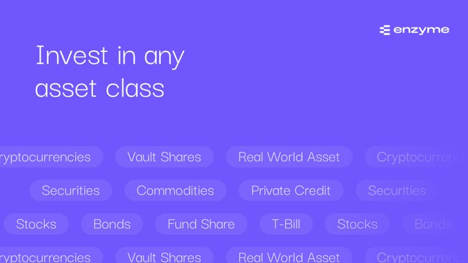 A blue marketing screen for Enzyme reads 'Invest in any asset class' surrounded by floating tags for Cryptocurrencies, Vault Shares, Real World Asset, Securities, Commodities, Private Credit, Stocks, Bonds, Fund Share, and T-Bill.