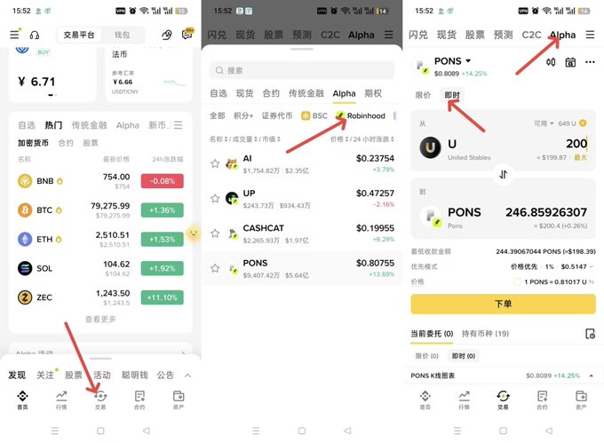 Three screenshots from a cryptocurrency trading app show navigation through Alpha market categories including BSC and Robinhood, with red arrows pointing to the trade tab, Robinhood section, and limit order price field for token PONS at $0.8089 (+14.25%).
