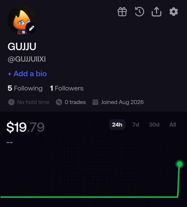 A profile page for 'GUJJU' (@GUJJUIIXI) showing $19.79 with 5 Following, 1 Followers, and 0 trades since joining Aug 2026.