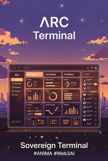A promotional graphic for 'ARC Terminal' featuring a dark dashboard interface with various charts and analytics panels, set against a sunset sky background, labeled 'Sovereign Terminal' with hashtags '#ANIMA #Web3AI'.