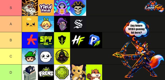 A tier list ranking various Web3 gaming projects from S to D, with 'Loots Fox' at the top S tier and a cartoon fox character on the right asking in a speech bubble, 'Any future WEB3 gaming list here?'
