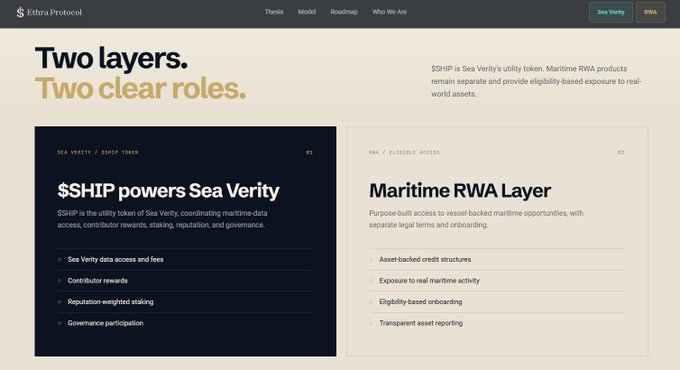 A webpage for Zthra Protocol explaining 'Two layers. Two clear roles.' detailing how $SHIP powers Sea Verity and provides maritime RWA access.