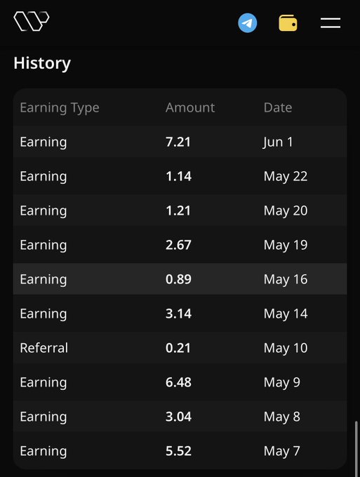 The image shows a phone screen displaying a table of data, likely from an app or website related to earning or financial tracking. The main focus of the image is the table with various numbers and dates, which could be related to the user's income or expenses over time. The text in the image reads "gQuack everyone! Opened @wallchain today to see I finally got some Quacks after a long pause whoop whoop Show me yours now (the Quacks) P.S Are yall excited about the new campaign selection results?". This suggests that someone has been tracking their finances or income, and they are excitedly sharing this information with others through the app's messaging system.