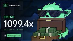 The image is a TokenScan promotional graphic for the cryptocurrency token "$MEME," featuring a green cartoon character wearing sunglasses next to a briefcase overflowing with cash, with a bold "1099.4x" multiplier, a current price of "$104.6K," and a call-to-action to "Authorize app." It complements the accompanying post by visualizing the token's massive gain, reinforcing the giveaway-style message promising an airdrop of $MEME to the first 200 wallets that engage with the tweet.