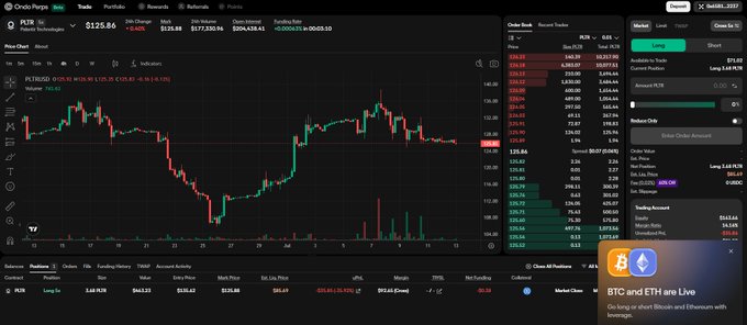 An Ondo Perps trading interface on Oracle Ryno displaying a candlestick chart for PLTR/USD with a current price of 125.86, alongside order books, order entry fields, and a 'BTC and ETH are Live' announcement.