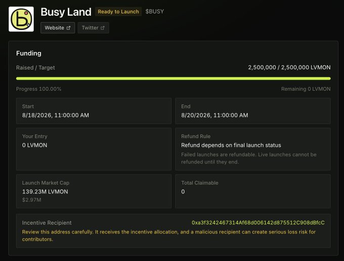 A dark-themed funding page for 'Busy Land' ($BUSY) showing a fully funded campaign at 2,500,000 / 2,500,000 LVMON (100% progress), with a launch market cap of 139.23M LVMON ($2.97M) and dates from 8/18/2026 to 8/20/2026.