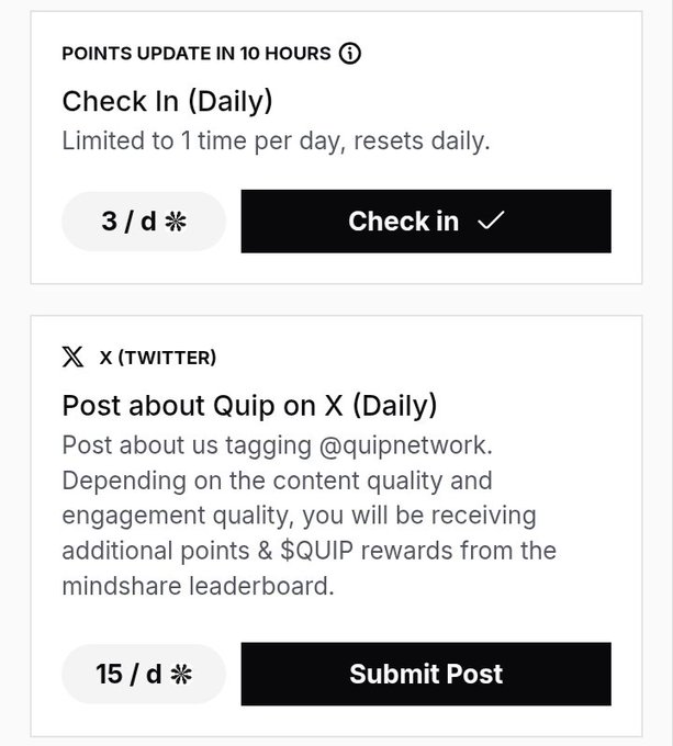 A points rewards interface showing daily check-in (3 points) and posting about Quip on X/Twitter (15 points) tasks with Check in and Submit Post buttons.