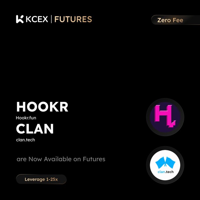 A promotional graphic for KCEX Futures announcing that HOOKR (Hookr.fun) and CLAN (clan.tech) are now available with zero fees and leverage of 1-25x.