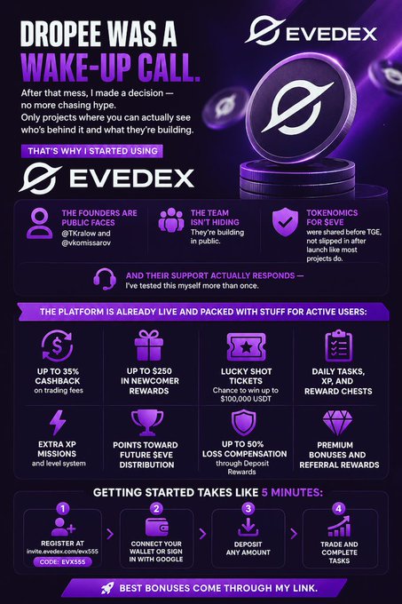 The image features a purple poster with white text, which reads "Dropee was a wake-up call. After that mess, I made a decision ... only projects where you can actually see who'S behind it and what they're building." The poster also includes a list of the founders of EVEDEX, along with their names and social media handles.

The post is titled "@EVEDEX" and has a caption that reads "Focus on what is in the image and how it relates to the post".