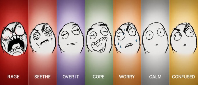 Seven cartoon faces with various expressions—labeled RAGE, SEETHE, OVER IT, COPE, WORRY, CALM, and CONFUSED—are displayed against different colored backgrounds.