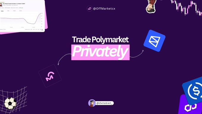 A purple promotional graphic featuring the text "Trade Polymarket Privately" alongside the handles "@OffMarketcx" and "@0xtobietx," with surrounding icons representing trading charts, cryptocurrency, and sports betting, illustrating the concept of trading Polymarket markets without revealing wallet activity.
