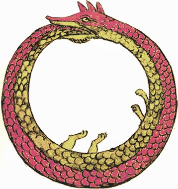 The image depicts the classic Ouroboros symbol—a serpent or dragon devouring its own tail in an endless loop, rendered in pink/red and gold with visible scales, claws, and horns.

The illustration serves as a visual metaphor for the post's point about Proof-of-Stake (PoS) on Ethereum creating a self-consuming, circular cycle—a critique of the mechanism rather than any agreement with it.