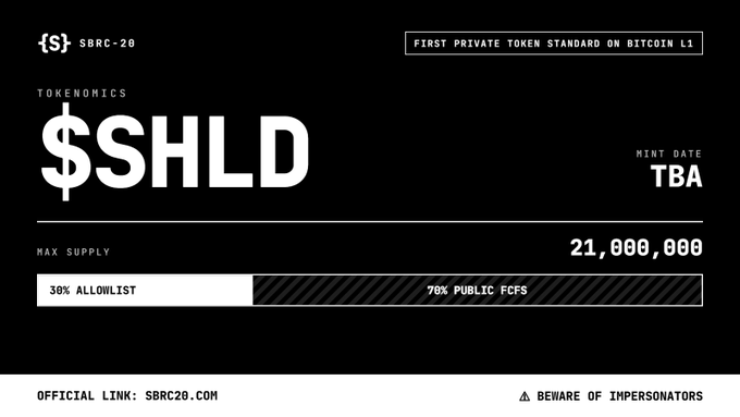 The image is a tokenomics graphic for the $SHLD token, labeled as the "first private token standard on Bitcoin L1" under the SBRC-20 standard, showing a max supply of 21,000,000 split between 30% allowlist and 70% public FCFS allocation, with a "TBA" mint date. The accompanying post aligns with the graphic by promoting $SHLD as the inaugural SBRC-20 token on Bitcoin L1 and directing viewers to sbrc20.com to join the allow-list.