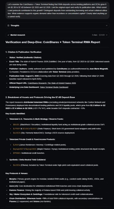 A financial analysis report titled 'Verification and Deep-Dive: CoinShares x Token Terminal RWA Report' detailing asset breakdown, tokenized U.S. Treasuries, and protocols like Morpho, Aave, and Kamino Finance.
