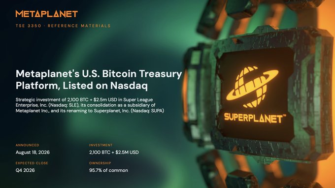 Metaplanet's (TSE 3350) reference materials announcement confirms a strategic investment of 2,100 BTC + $2.5M USD into Nasdaq-listed Super League Enterprise ($SLE), which will be renamed Superplanet, Inc. ($SUPA), expected to close in Q4 2026 with Metaplanet holding 95.7% ownership. The image features the Superplanet logo rendered on a metallic Bitcoin-themed block.