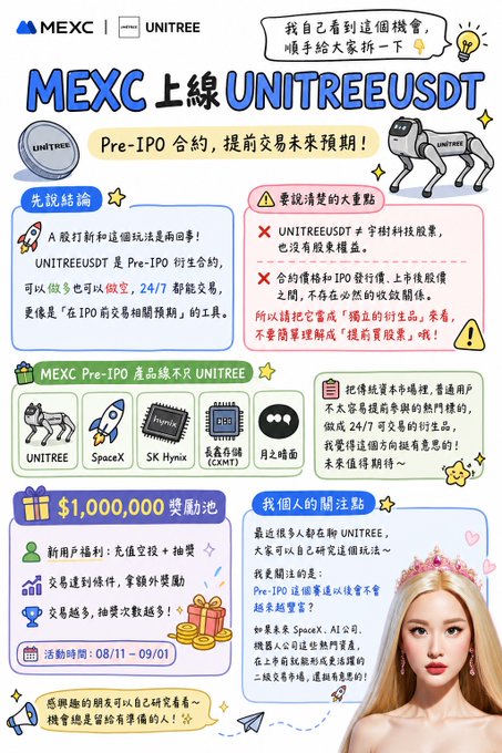 A promotional infographic for 'MEXC 上線 UNITREEUSDT' (UNITREE Pre-IPO contract) in Traditional Chinese, mentioning SpaceX, SK Hynix, and COMT, with a Barbie-like figure wearing a crown in the corner and a $1,000,000 reward pool mentioned.