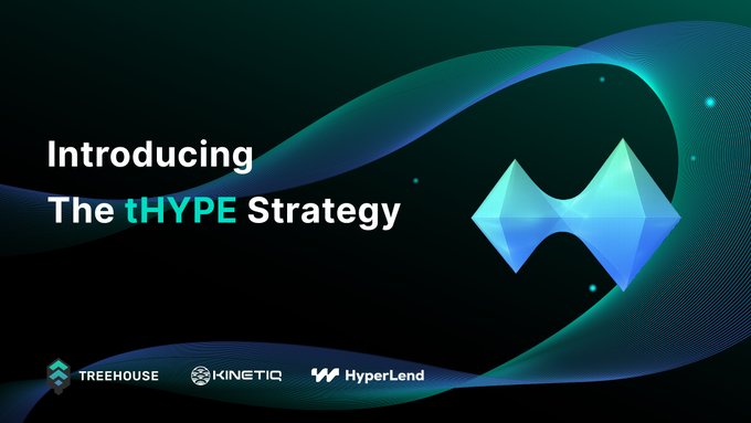 A promotional graphic featuring the headline "Introducing The tHYPE Strategy" alongside a stylized blue tHYPE logo on a dark gradient background, with Treehouse, Kinetiq, and HyperLend branding displayed at the bottom—announcing Treehouse's new liquid staking and lending strategy for HYPE on the Hyperliquid ecosystem.