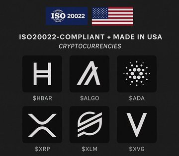 The image features a square card with six different logos, each representing a cryptocurrency. These logos include Bitcoin, Ripple, Hashing, Avalanche, XRP, and Cardano. The text at the bottom of the image states that these logos are ISO20022 compliant and made in the USA.