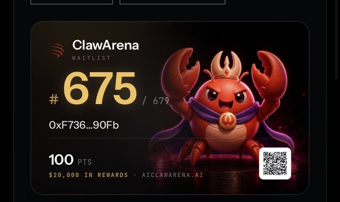 A dark-themed digital graphic for 'ClawArena' displaying a waitlist ranking of '#675 / 679' alongside a cartoon red crab character wearing a crown and cape, with '100 PTS' and a QR code.
