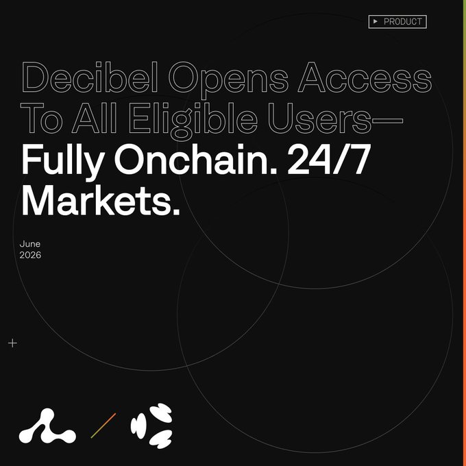 The image shows a black background with white text against it. The first line of the text says "Full ONCHAIN, 24/7 Markets." This description refers to the process of making full use of all eligible users' participation in markets without requiring an invitation or exclusive access.