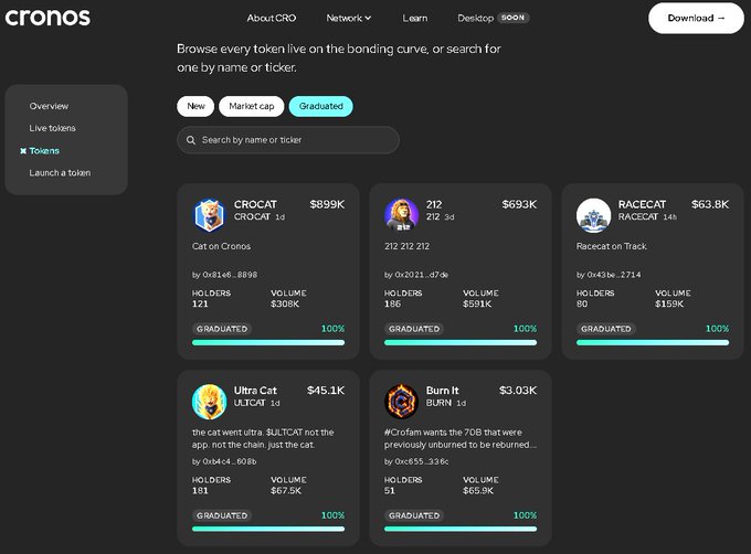 The Cronos network token browse page showing graduated tokens including CROCAT ($899K), 212 ($593K), RACECAT ($63.8K), Ultra Cat ($45.1K), and Burn It ($3.03K).