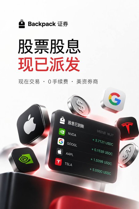 A Backpack 证券 (Backpack Securities) advertisement promoting stock dividends with Chinese text "股票股息现已派发" (Stock dividends now distributed), highlighting zero-commission trading and US broker services alongside NVDA, GOOGL, AAPL, and TSLA dividend payments in USDC.