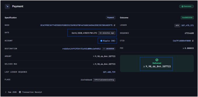 A XRP Ledger transaction receipt dated October 6, 2026, showing a successful payment of 99,866,844.287723 XRP (~$107,475,371) transferred from account "Ripple" to an unknown destination address, visually confirming the "BREAKING" headline that Ripple just moved nearly 100 million XRP.