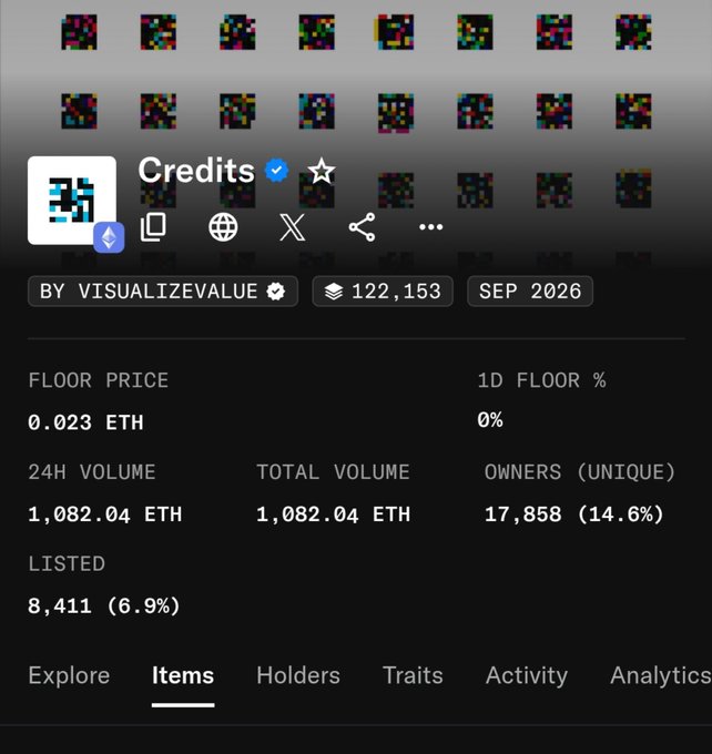 Screenshot of an NFT collection page on OpenSea for 'Credits' by VisualizeValue, showing a floor price of 0.023 ETH, 24H volume of 1,082.04 ETH, 17,858 unique owners (14.6%), and 8,411 (6.9%) listed items.