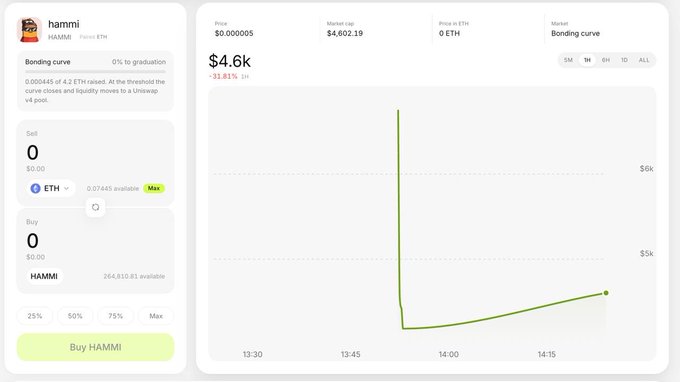 A cryptocurrency trading interface for the token "hammi" (HAMMI) showing a bonding curve with a price of $0.000005, market cap of $4,602.19, and a bonding curve chart indicating "0% to graduation".