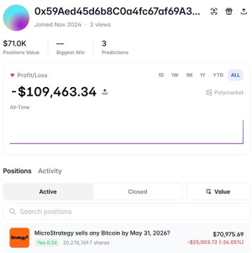 The image shows a screenshot of an eBay marketplace with a user's account displayed. The main focus is on the transaction details about someone joining the eBay selling market for Bitcoin and making money, specifically saying they are "joined Nov. 2024" and gained $100K+.". There is also some text stating that it is a "small profit opportunity". The image does not contain any text or other objects, but rather emphasizes the idea of a person profiting from the eBay selling market for Bitcoin during the months of November and December.