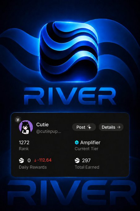 The image shows a poster for a social media app called "River", featuring an icon of blue waves, as well as a user's name displayed below the wave logo. The main focus of the image is the post about River4fun. They have received recognition and appreciation for their work in contributing to the community by sharing posts related to gaming, like the one they posted today - "RIVERRiver @River4fun @RiverdotInc". This post highlights a user who has achieved a high rank on the app's leaderboard by stacking their River Points on multiple posts. The poster also provides details about how users can earn River points, making it accessible for people to participate in and enjoy the gaming community together with other like-minded individuals.