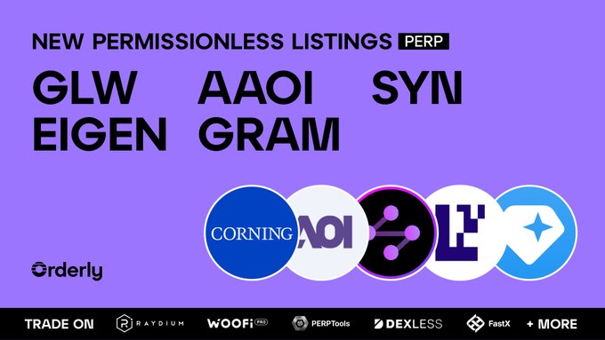 Orderly promotional graphic announcing new permissionless perpetual listings (PERP) including tickers GLW, AAOI, SYN, EIGEN, and GRAM, with logos for Corning and other tokens, trading on Raydium, WOOFi, PERPTools, DexLess, and FastX.