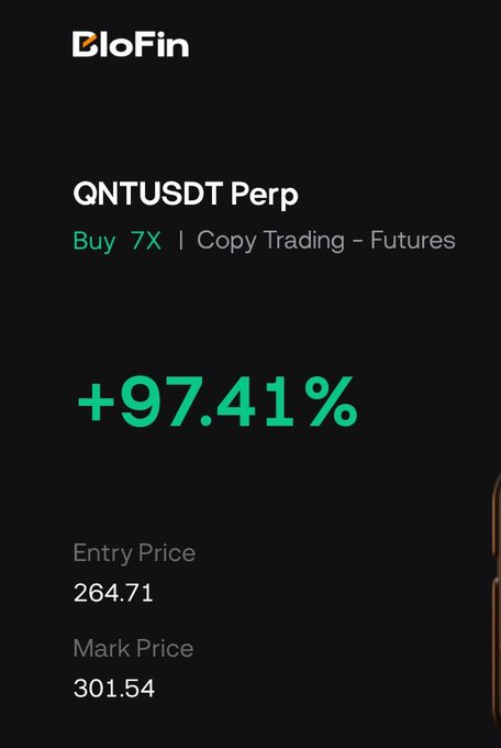 A BloFin trading app screenshot showing a 'QNTUSDT Perp' position with a Buy 7X leverage, displaying an unrealized gain of +97.41%, with an entry price of 264.71 and mark price of 301.54.