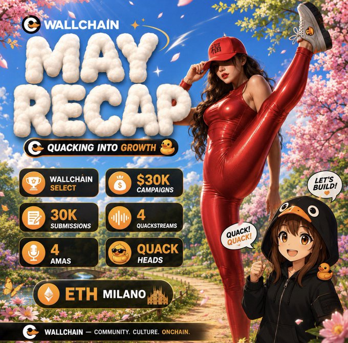 The image features a poster for a May Recap event that was held by @wallchain. The poster includes an illustration of two girls with one girl wearing red and the other wearing black. They are both dancing, which suggests that there might be a dance-related theme or activity at the event. The poster also contains text about the campaign and mentions the use of AI for targeting specific audiences in creator campaigns.