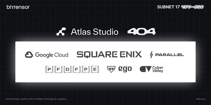 The image showcases Atlas Studio, the AI workflow platform unveiled by Bittensor Subnet 17 (404·gen), highlighting partnerships with Google Cloud, Square Enix, Parallel, Fidpipe, Ego, and Cyber Valley. The caption notes that 404 is collaborating with multiple AAA game studios, as visually represented by the prominent display of these partner logos.