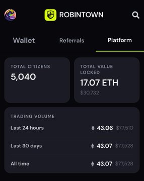 A screenshot of the Robintown platform dashboard displays a "Platform" tab showing 5,040 total citizens, a locked total value of 17.07 ETH ($30,732), and trading volume metrics of 43.06 ETH ($77,510) in the last 24 hours. The image illustrates the post's strategy of buying and selling keys of new or prominent citizens on the platform.