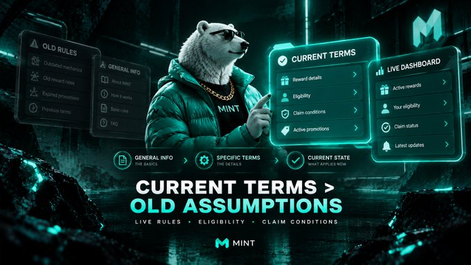 A promotional graphic for 'MINT' featuring a bear character in sunglasses and a green puffer jacket, advertising 'CURRENT TERMS > OLD ASSUMPTIONS' with sections for Old Rules, General Info, Current Terms, and Live Dashboard.