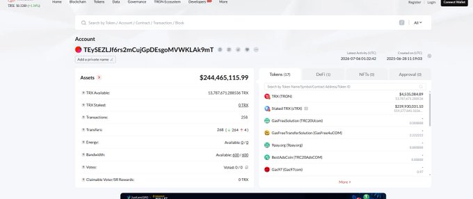 The image shows a TRON blockchain explorer page displaying an account with the address TEySEZLJf6rs2mCujGpDEsgoMVWKLKk9mT, holding a balance of $244,465,115.99 in assets including 33,707,671.28656 TRX. The transaction history reveals a notable transfer of 4,531,358,689 TRX ($229,570,323.10) from a likely institutional account on July 5, 2024, which supports the post's claim about Tron Inc. making a significant institutional acquisition visible directly on-chain.