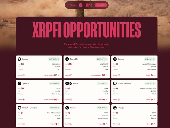 xtrpfi.flare.network/defi