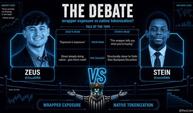 A debate graphic titled 'THE DEBATE wrapper exposure vs native tokenization?' features headshots and arguments from 'ZEUS @ZeusRWA' and 'STEIN @steinRWA', with a referee character in the middle.