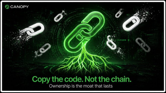 A dark promotional graphic features the Canopy logo, a glowing green chain link transforming into tree roots, broken chains, and the text 'Copy the code. Not the chain. Ownership is the moat that lasts.'
