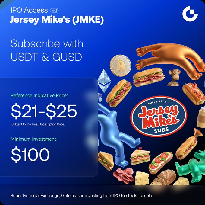 A Gate.io promotional graphic for Jersey Mike's (JMKE) IPO Access displays a reference indicative price of $21-$25 with a $100 minimum investment, accepting subscriptions in USDT and GUSD, alongside 3D illustrations of submarine sandwiches, inflatable figures, and crypto coins. The visual emphasizes the 24-hour countdown to the IPO launch, aligning with the post's call-to-action for early investors to participate before market open.