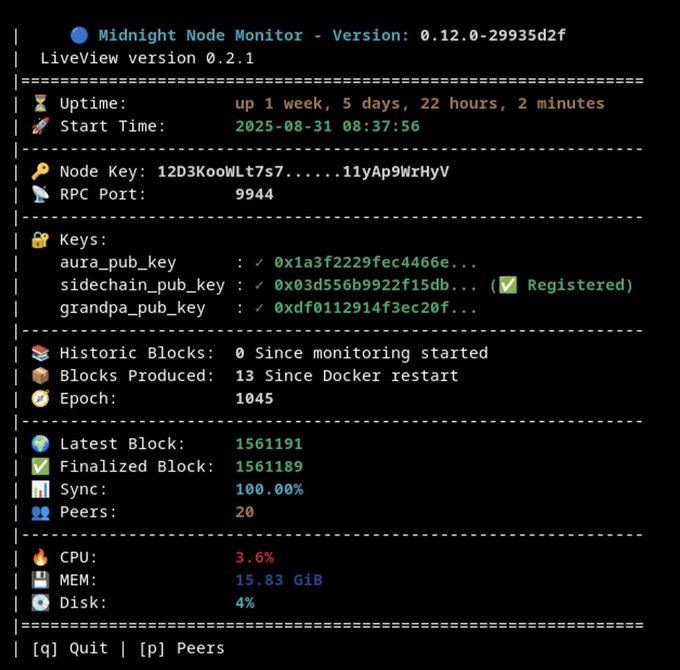 A terminal window displays 'Midnight Node Monitor - Version: 0.12.0-29935d2f' showing node statistics including uptime of 1 week, 5 days, 22 hours, 2 minutes, 20 peers, and 100% sync at block 1561191.
