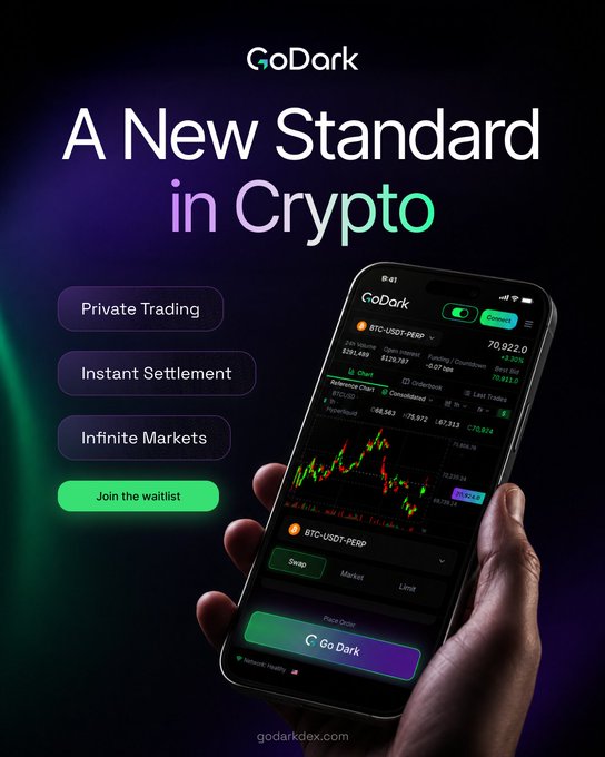A GoDark crypto advertisement reading 'A New Standard in Crypto' with features 'Private Trading,' 'Instant Settlement,' and 'Infinite Markets,' showing a hand holding a phone displaying the BTC-USDT-PERP trading chart.