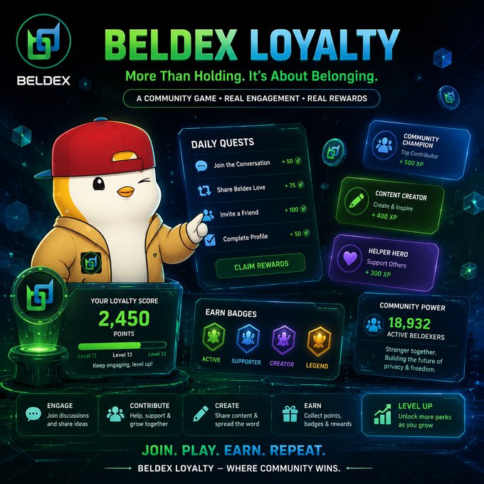 A promotional graphic for 'BELDEX LOYALTY' featuring a penguin mascot, daily quests, and a loyalty score of 2,450 points.