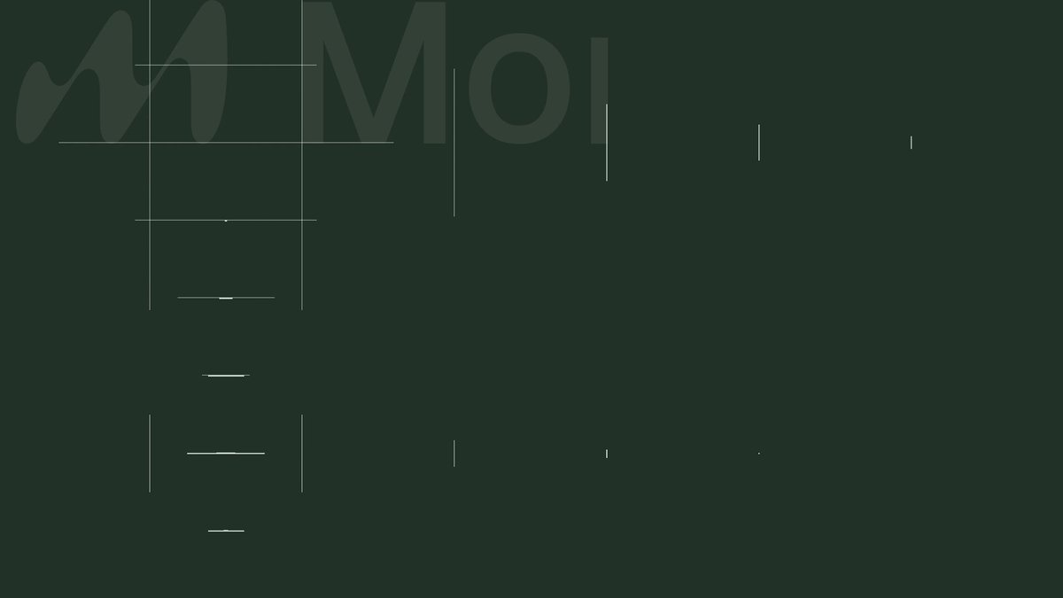 The image features a green background with white text that reads "MOI". The text is positioned at the top left corner, occupying most of the space within the frame. The rest of the image is empty, with no other objects or elements present.