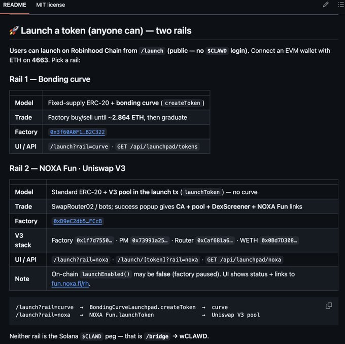 Markdown README documenting the 'Launch a token (anyone can) — two rails' feature, comparing Rail 1 (Bonding curve via 0x3f60A0F1…B2C322) and Rail 2 (NOXA Fun · Uniswap V3 via 0xD9EC2db5…FCFB) on Robinhood Chain.
