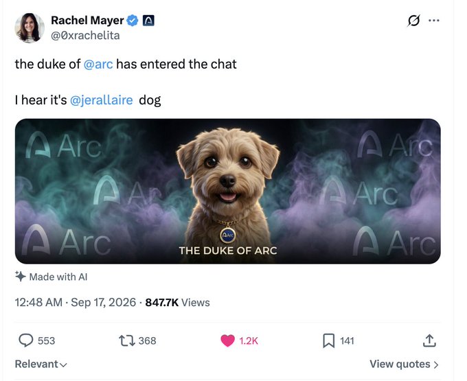 A tweet by Rachel Mayer (@0xrachelita) with 847.7K views features AI-generated art of a dog labeled 'THE DUKE OF ARC' with the caption 'the duke of @arc has entered the chat'.